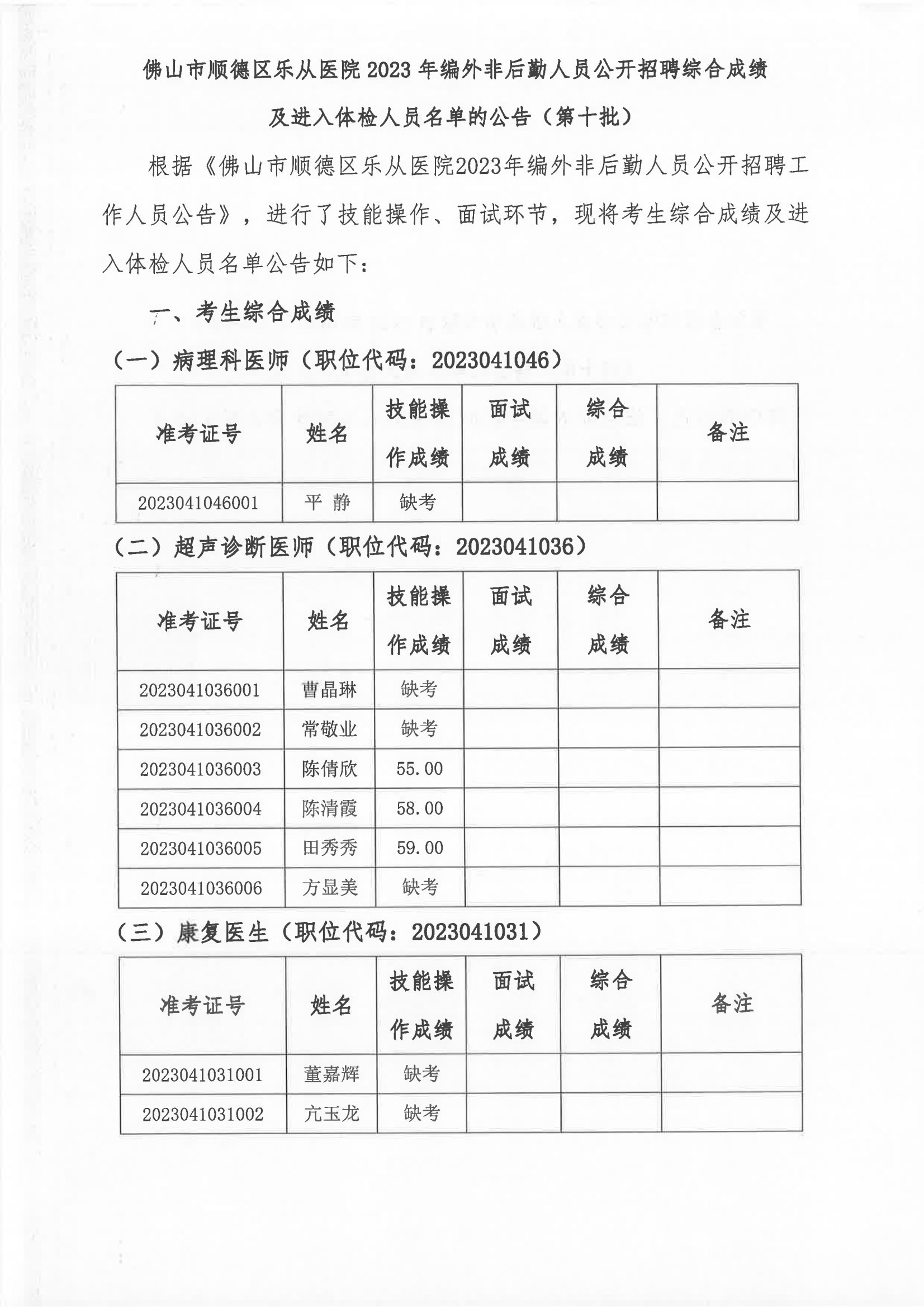 2023年编外非后勤人员公开招聘综合成绩及进入体检人员名单的公告（第十批）_00.png