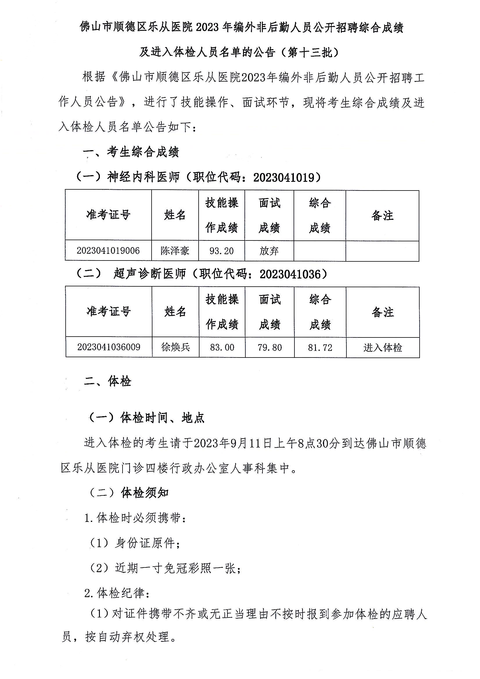 2023年编外非后勤人员公开招聘综合成绩及进入体检人员名单的公告（第十三批）_00.png