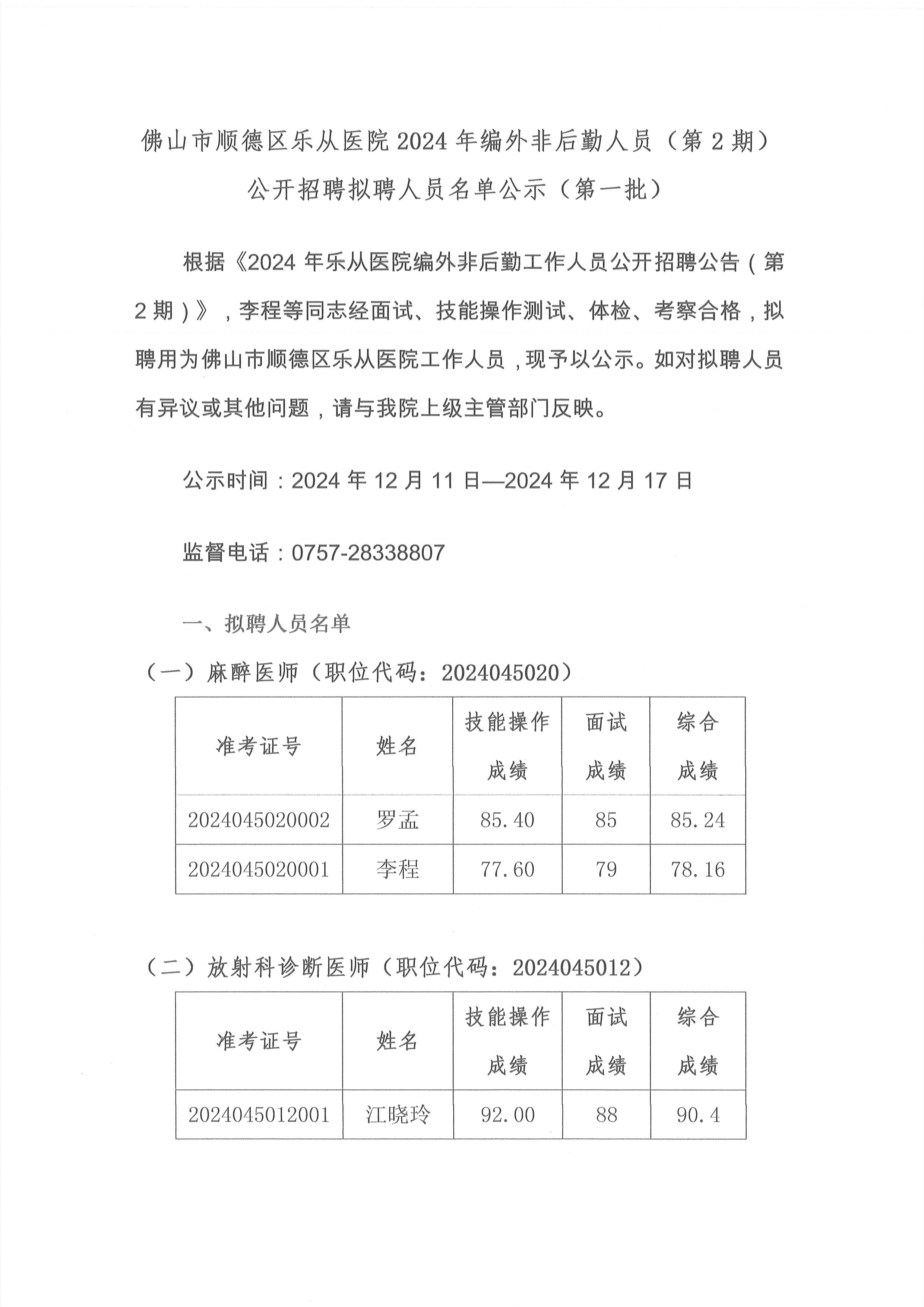 佛山市顺德区乐从医院2024年编外非后勤人员（第2期）公开招聘拟聘人员名单公示（第一批）1.jpg