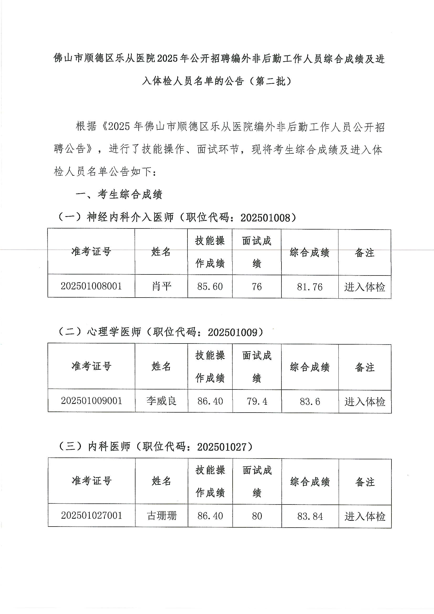 佛山市顺德区乐从医院2025年公开招聘编外非后勤工作人员公开招聘综合成绩及进入体检人员名单的公告（第二批）1.JPG
