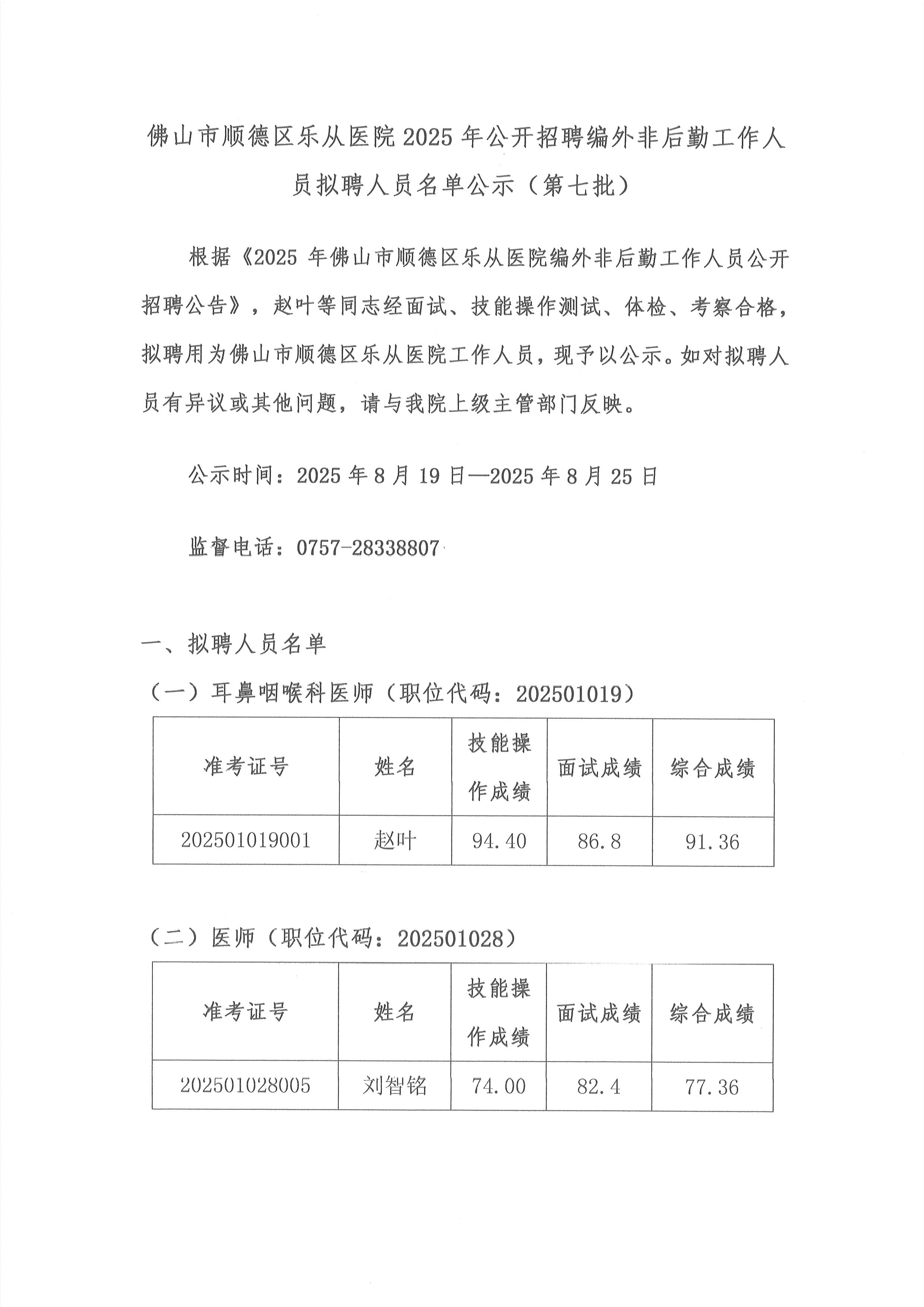 佛山市顺德区乐从医院2025年公开招聘编外非后勤工作人员拟聘人员名单公示（第七批）1.jpg