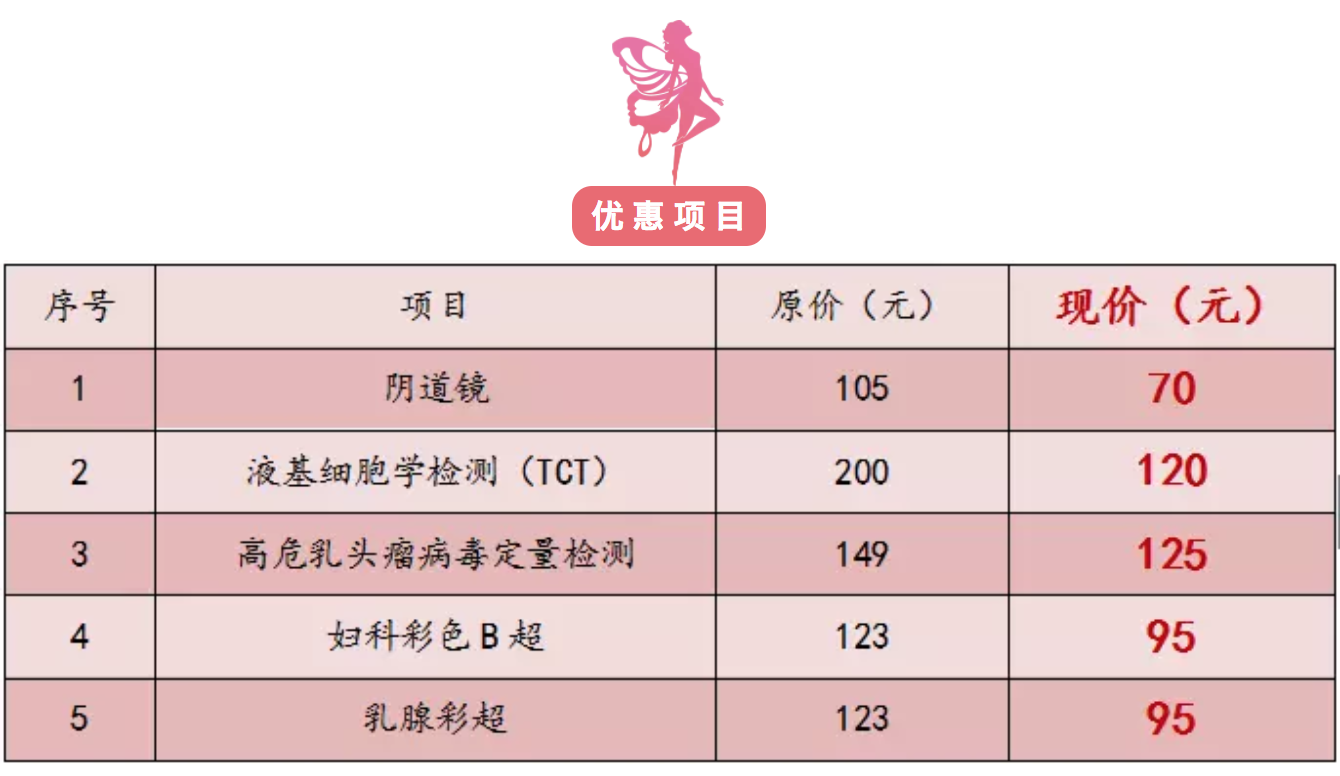 【快收藏】关于妇检你必须知道的那些事！