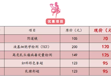 【快收藏】关于妇检你必须知道的那些事！