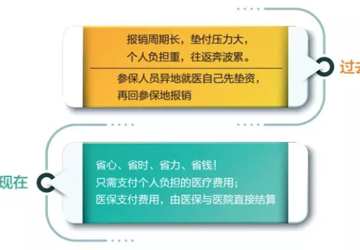 街坊们，请收下这份“跨省异地就医住院费用直接结算攻略”！