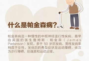 今天是世界帕森病日，您了解多少？