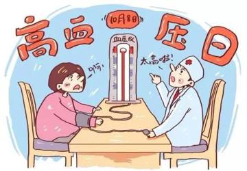 【科普】说说高血压
