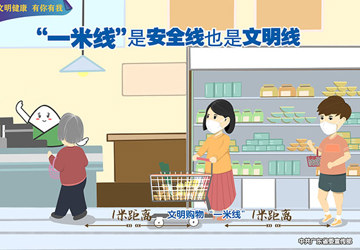 【创文行动】文明健康 有你有我（第三期）