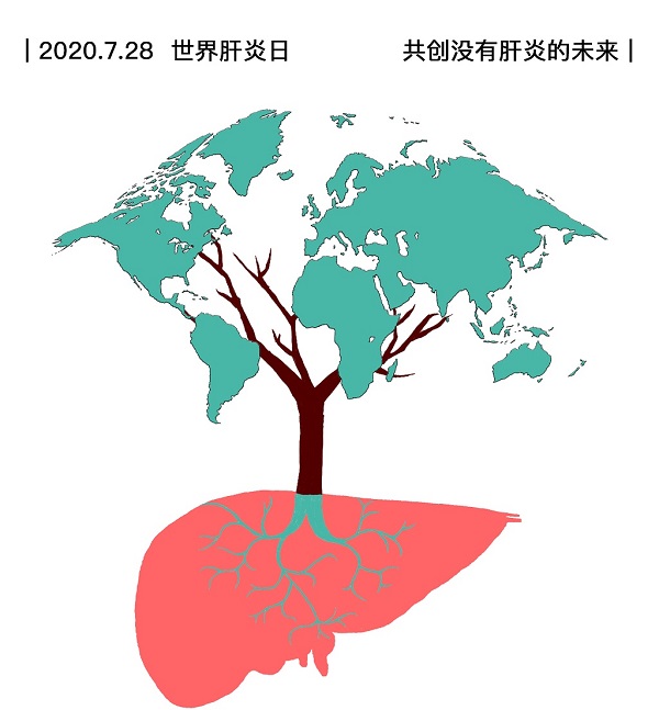 2020年世界肝炎日拍了拍你，共创没有肝炎的未来。