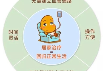 经皮穿刺腹膜透析置管术——尿毒症患者新选择，时间更短、创口更小，愈合更快