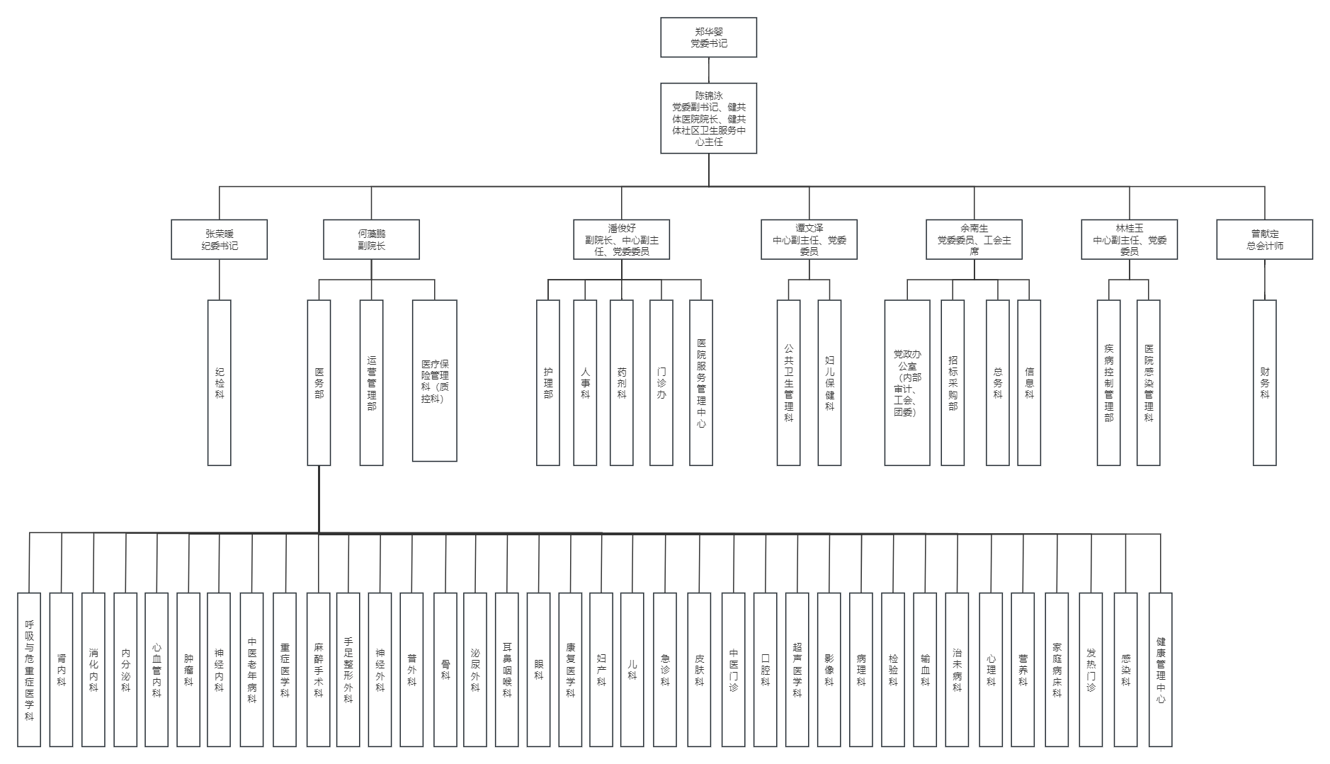 156386726702596216708163521